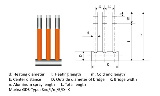three phase silicon carbide heating rod